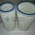 FORST Suzhou Cartridge Compress Filtro de ar Material